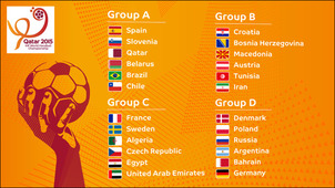 Турнирная таблица Чемпионата мира